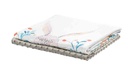 Roaze Soothing Minky Blanket - Clever Rabbit